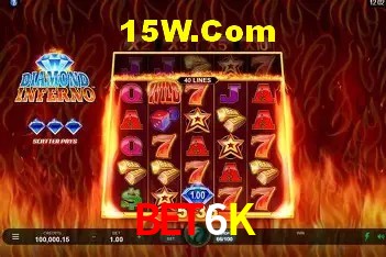 Bet6K Salvador - Strategy